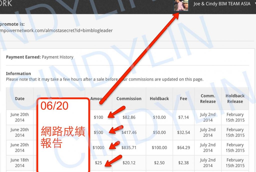 10382258_755709697825737_1591557914881095194_o